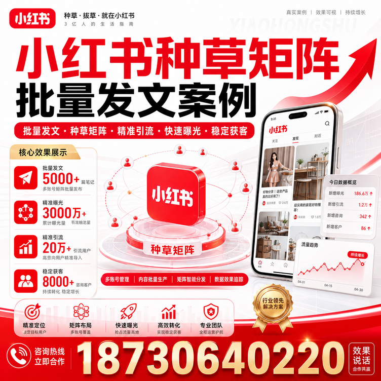 山南小红书种草矩阵批量发文案例